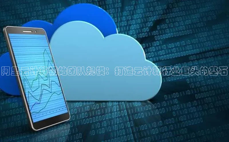 EON4登录百度社团赞助平台阿里云计算初始团队规模：打造云计算行业巨头的基石